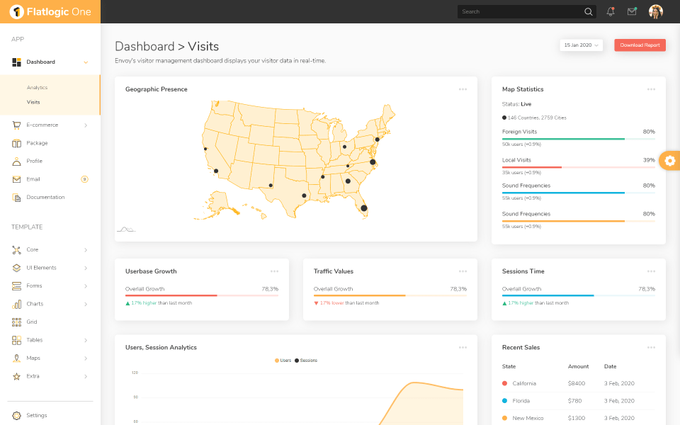 one-bootstrap-template