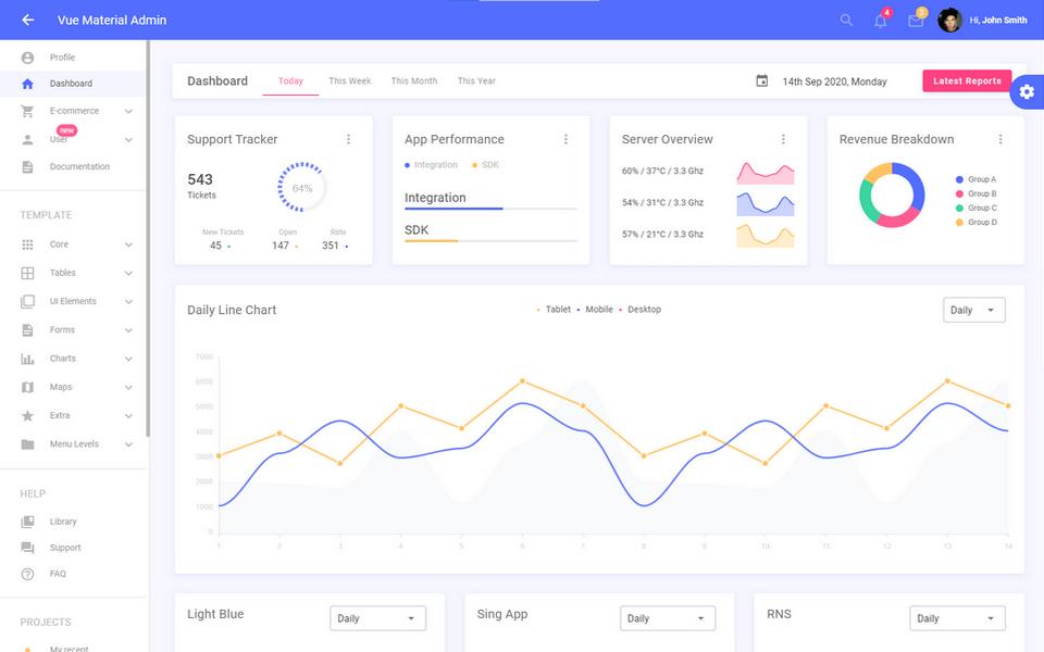 vue-material-template-full