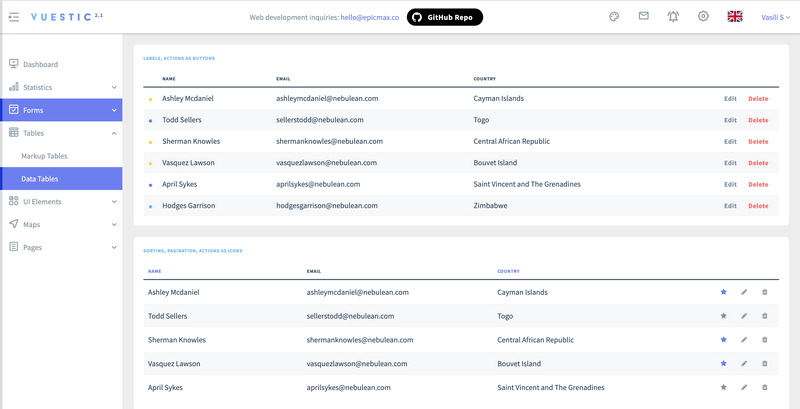 vuestic-vue-free-admin