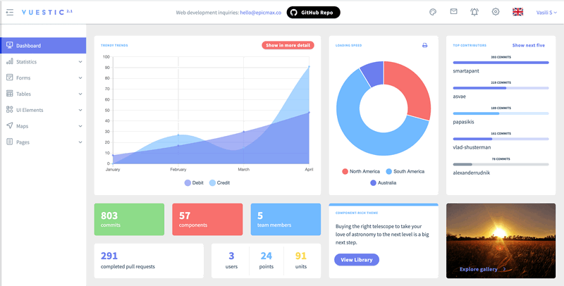 vuestic-vue-free-admin