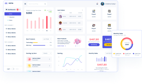 Ideation Deliverables