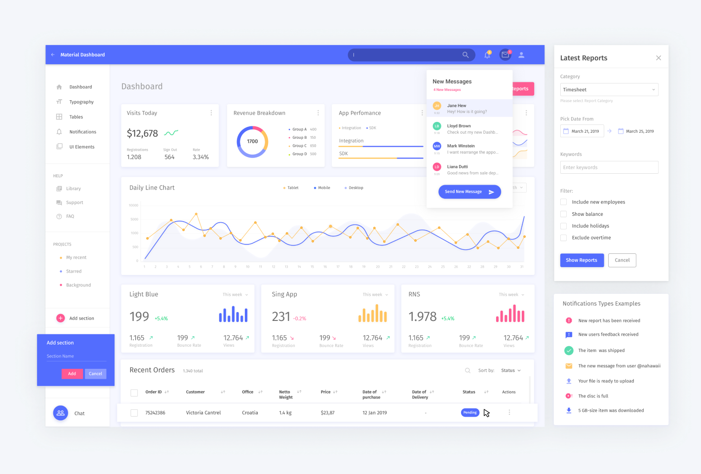 Custom Web Development Services