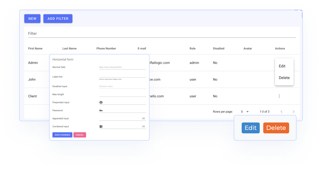 Data model documentation