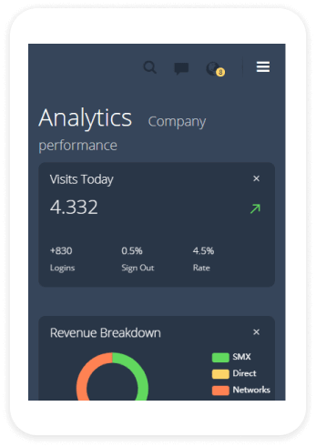 Angular template with Node.js backend
