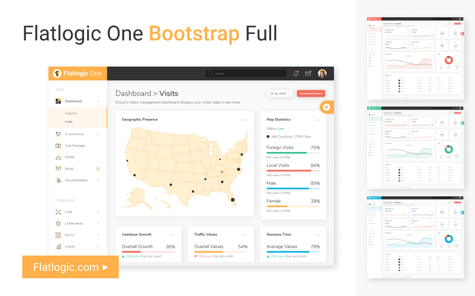 Flatlogic One Bootstrap Template - Bootstrap 4 Admin Dashboard Theme