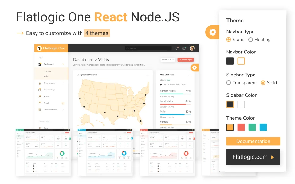 Flatlogic One React Node.js - React admin template with NodeJS backend